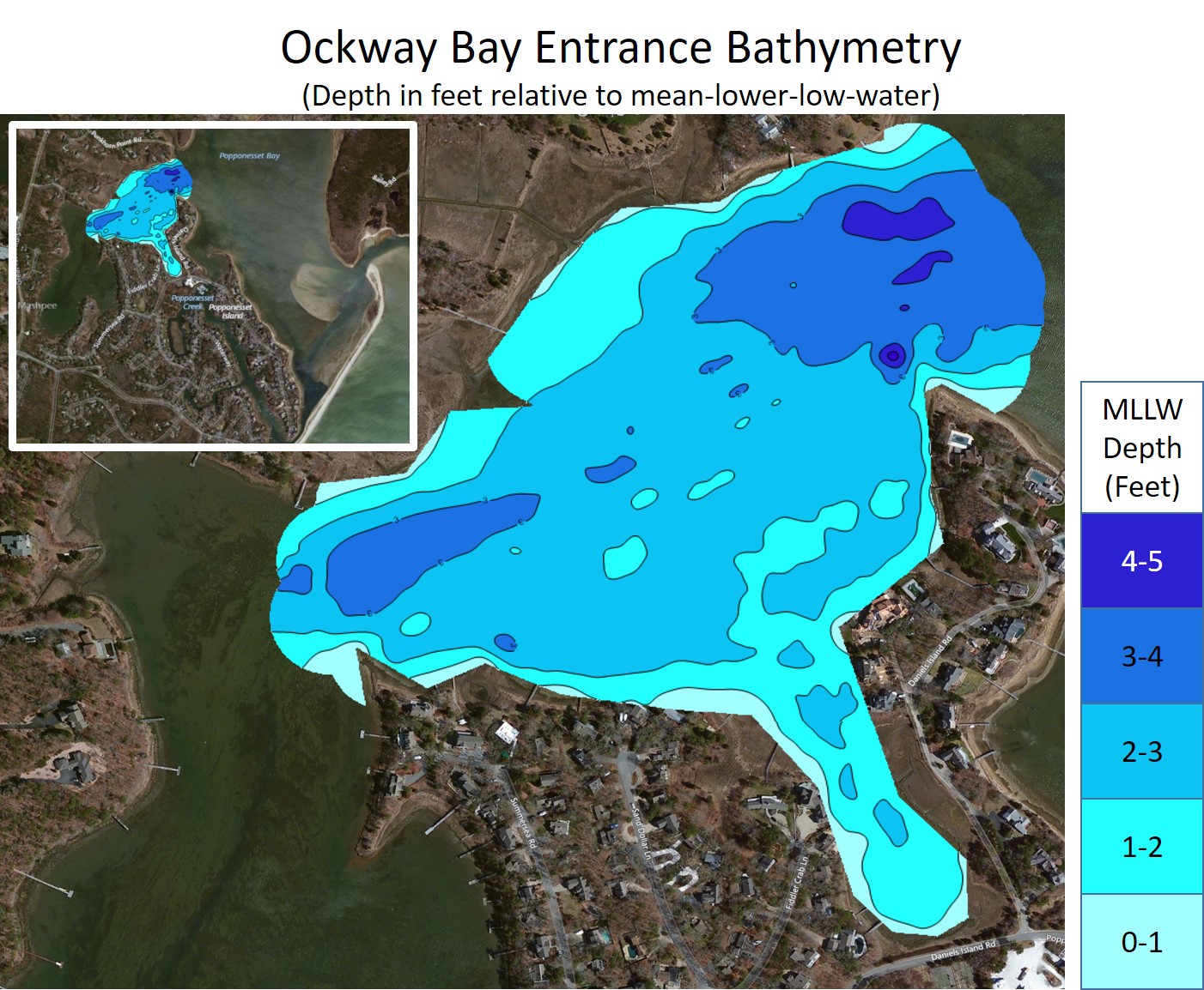 Ockway Bay Entrance Bathymetry
